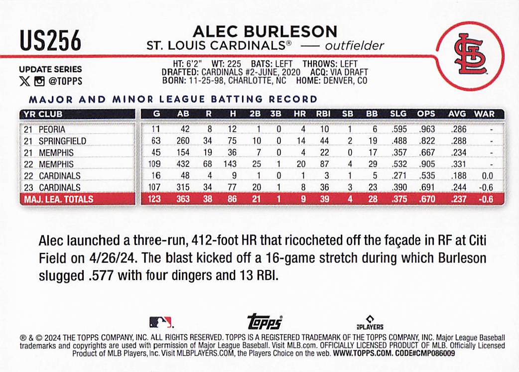 2024 Topps Update Baseball Rainbow Foil Alec Burleson #US256
