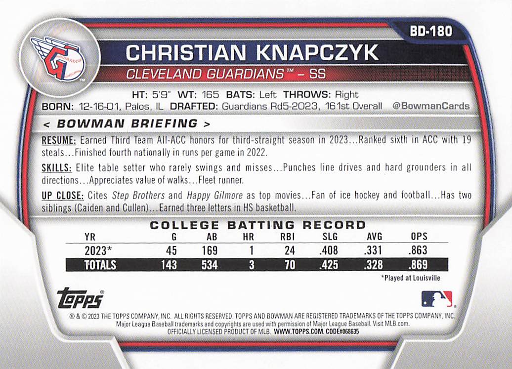 2023 Bowman Draft Baseball Sky Blue 150/499 Christian Knapczyk #BD-180