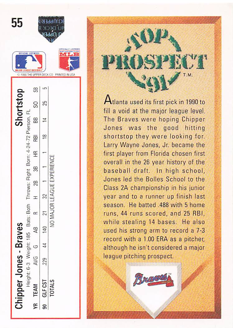 1991 Upper Deck Baseball Chipper Jones #55 Rookie