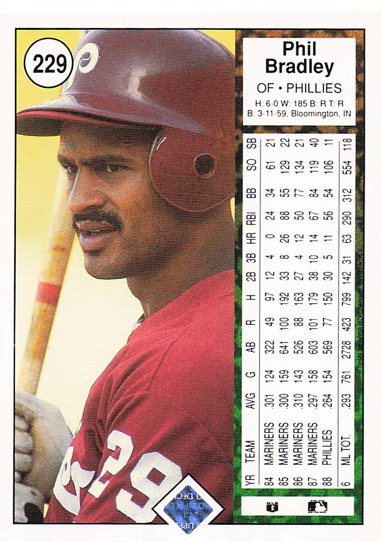 1989 Upper Deck Baseball Phil Bradley #NNO