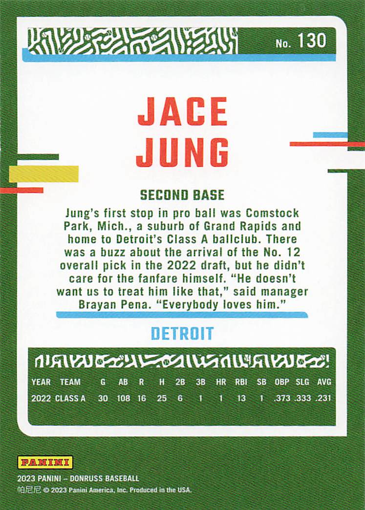 2023 Donruss Baseball Jace Jung #130