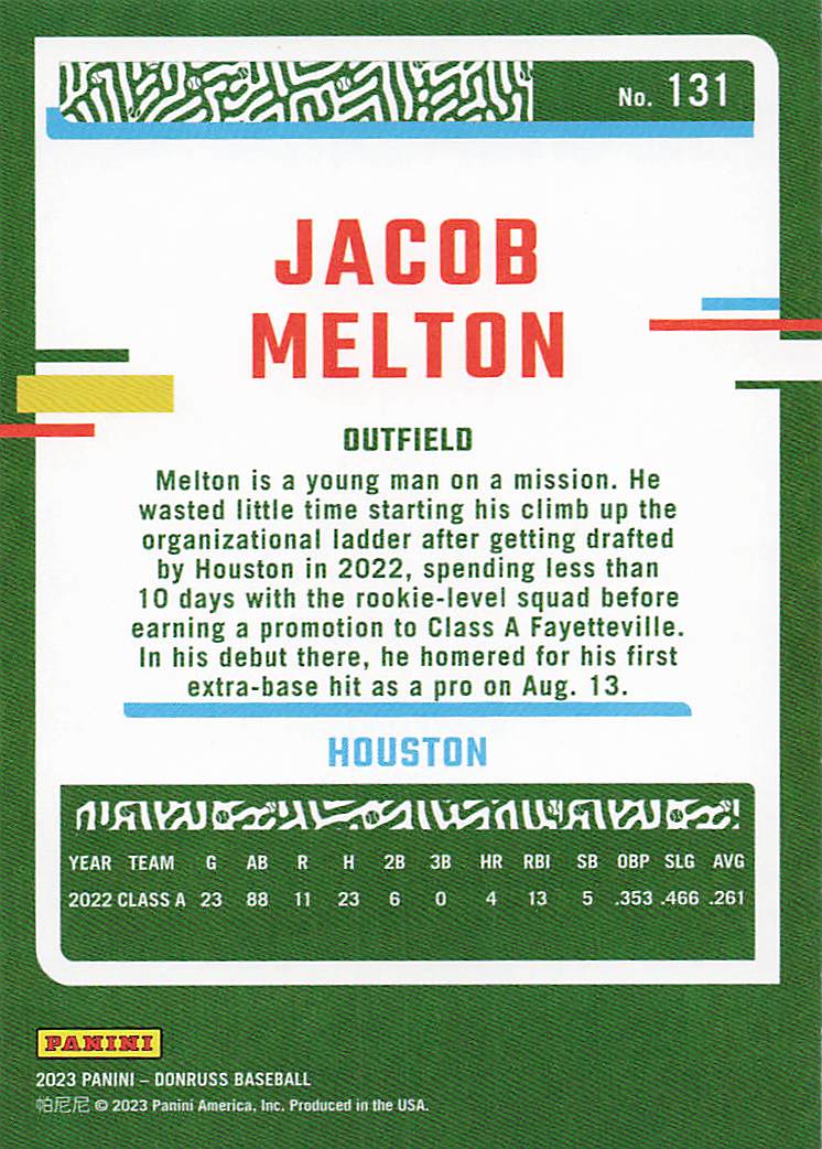 2023 Donruss Baseball Jacob Melton #131