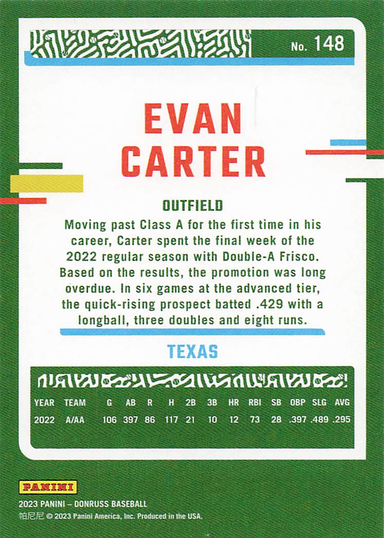 2023 Donruss Baseball Evan Carter #148