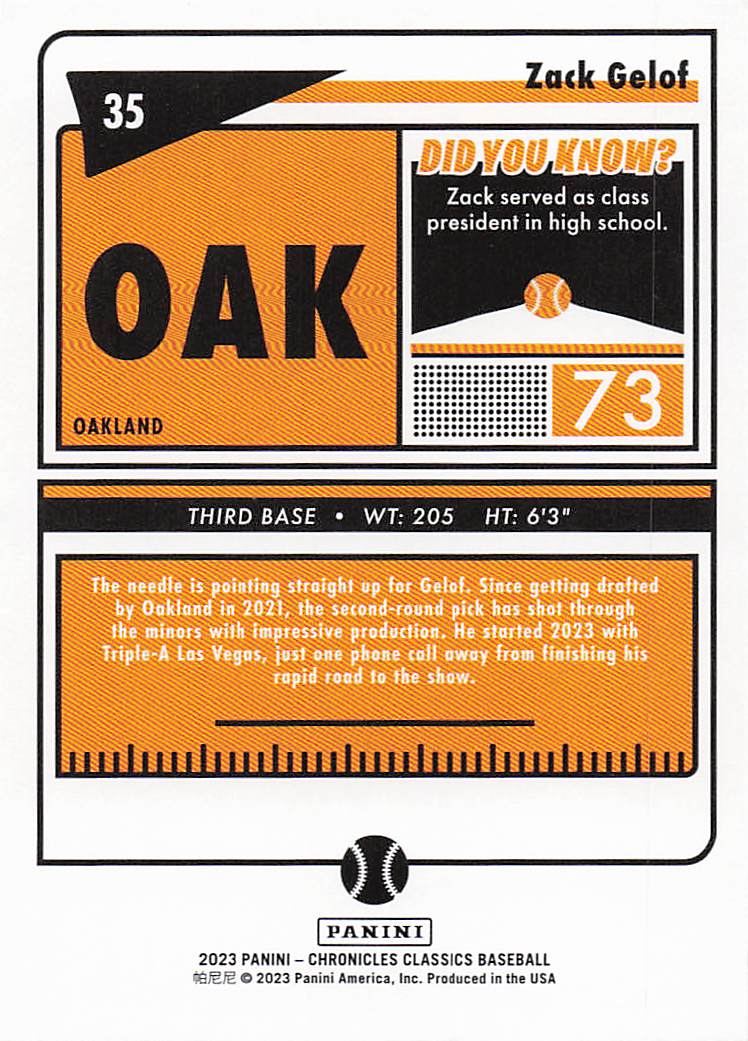 2023 Panini Chronicles Baseball Classics Zack Gelof #35