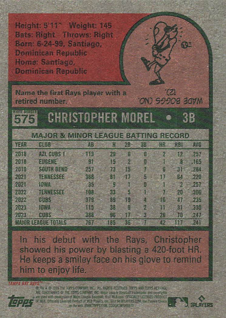 2024 Topps Heritage Baseball White Border Christopher Morel #575