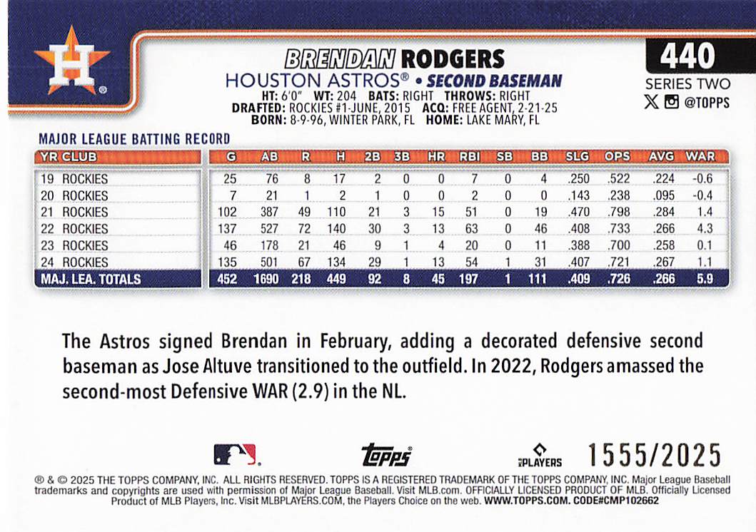 2025 Topps Baseball Gold 1555/2025 Brendan Rodgers #440