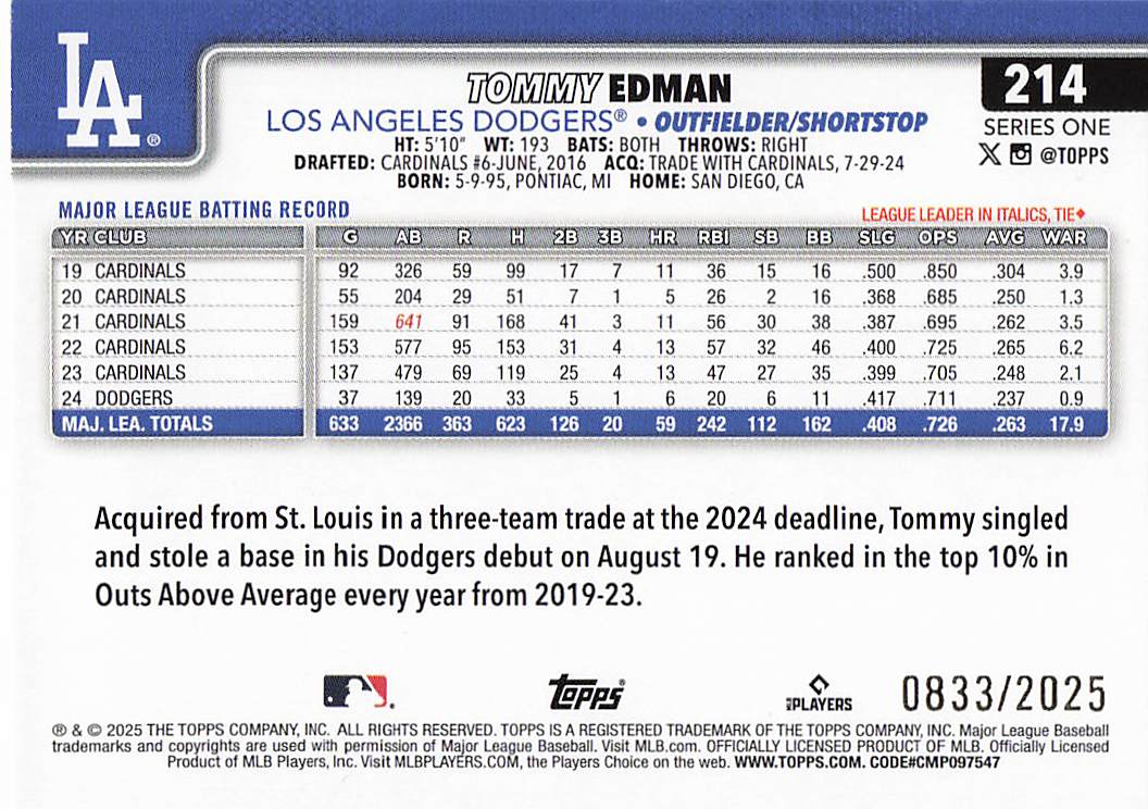 2025 Topps Baseball Gold 0833/2025 Tommy Edman #214