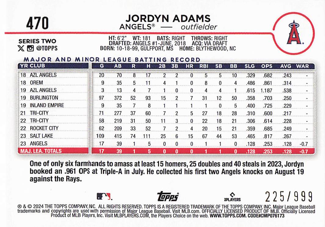 2024 Topps Baseball Blue Holofoil 225/999 Jordyn Adams #470 Rookie