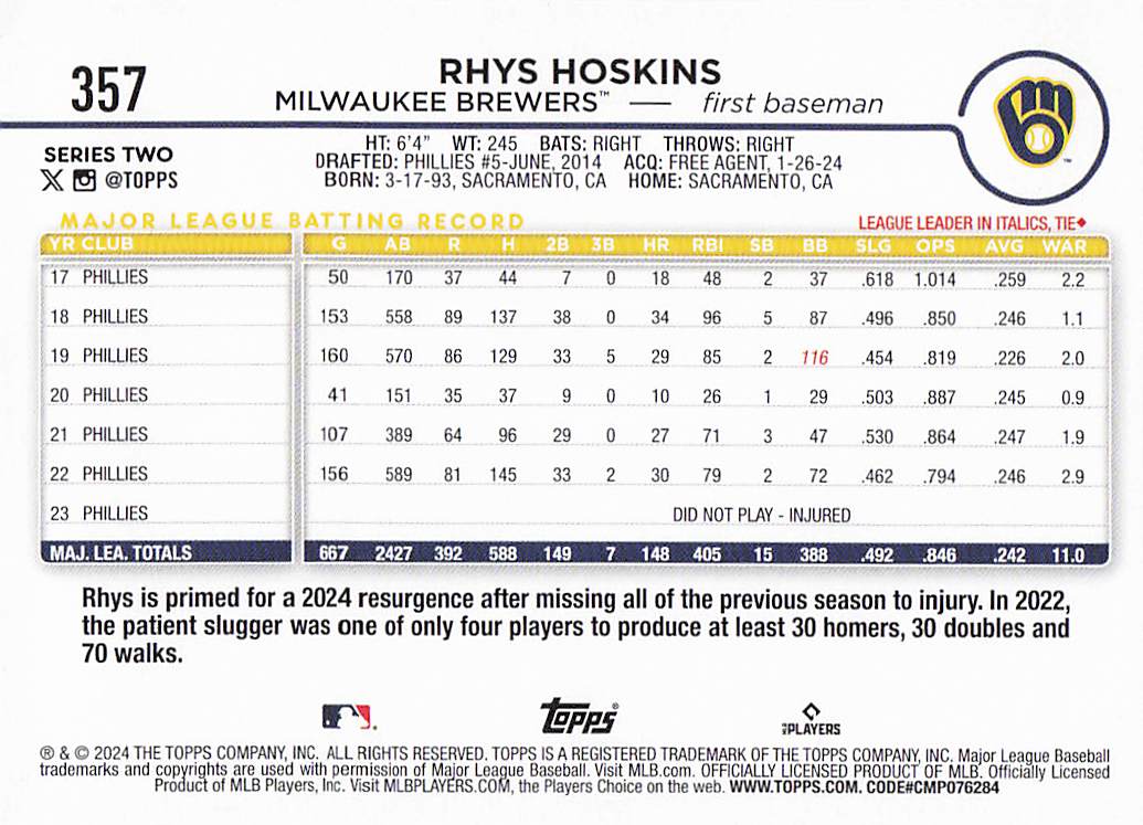 2024 Topps Baseball True Photo Variation Rhys Hoskins #357