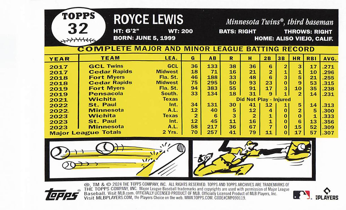 2024 Topps Archives Baseball Pink Foilboard Royce Lewis #32