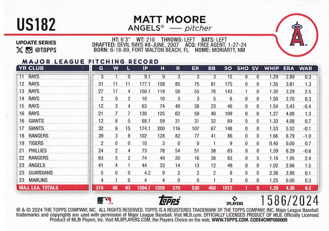 2024 Topps Update Baseball Gold 1586/2024 Matt Moore #US182