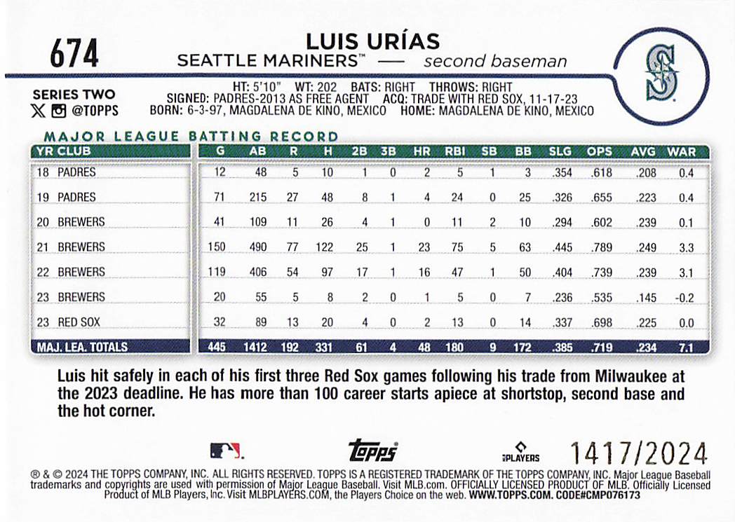 2024 Topps Baseball Gold 1417/2024 Luis Urías #674