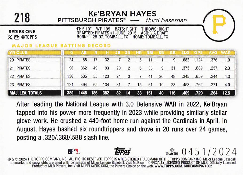 2024 Topps Baseball Gold 0451/2024 Ke'Bryan Hayes #218