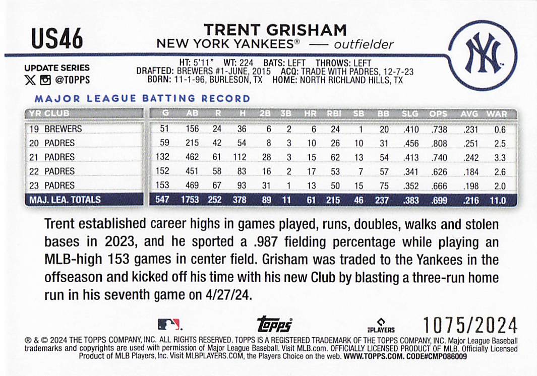 2024 Topps Update Baseball Gold 1075/2024 Trent Grisham #US46