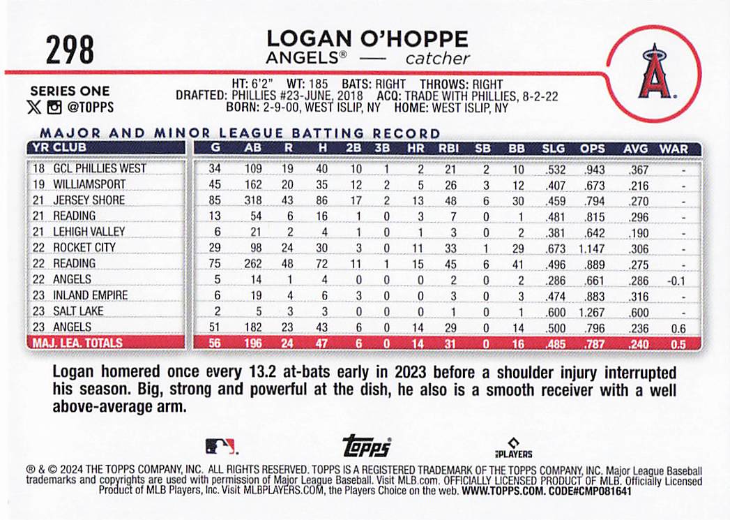 2024 Topps Baseball Holiday Logan O'Hoppe #298