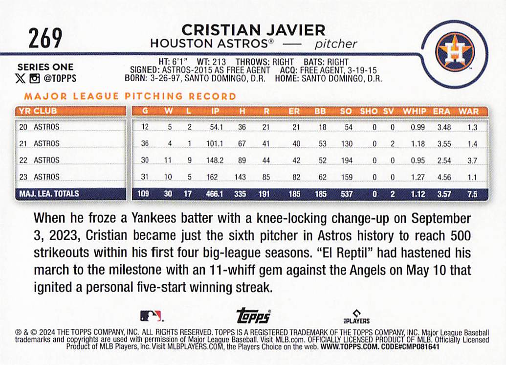 2024 Topps Baseball Holiday Cristian Javier #269