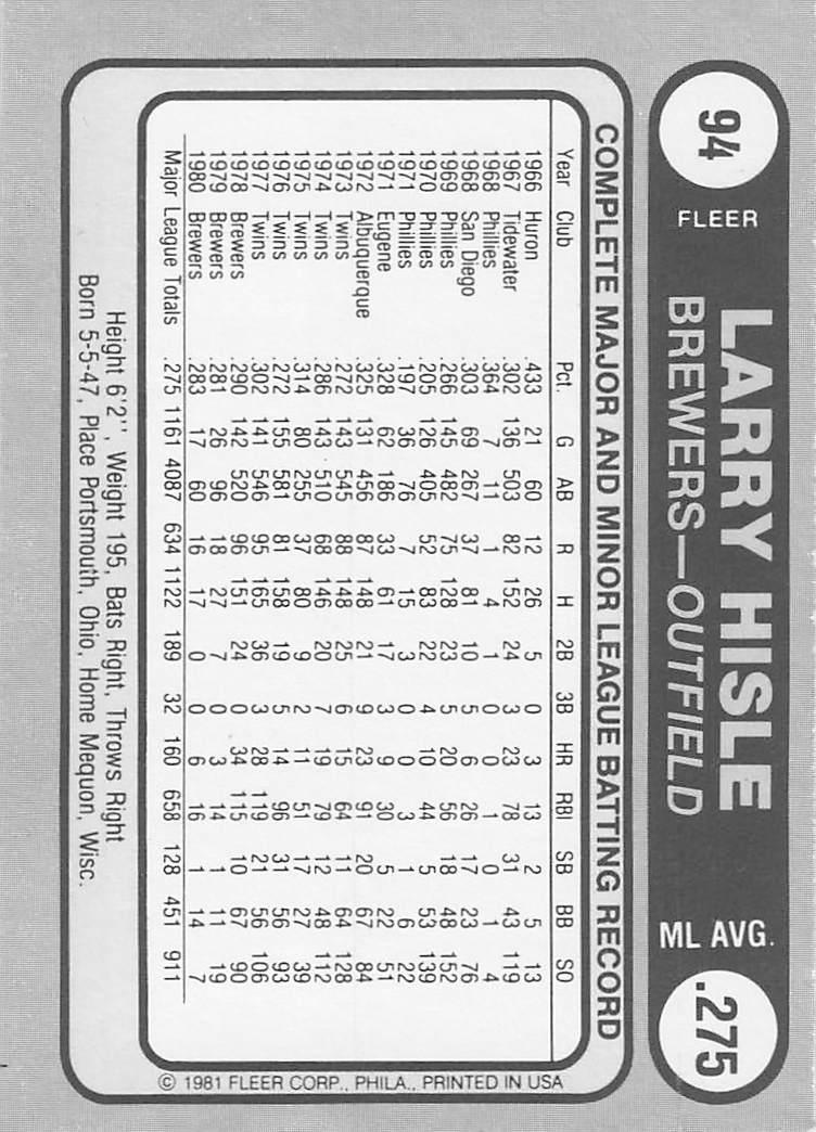 1981 Fleer Star Stickers Baseball Larry Hisle #94