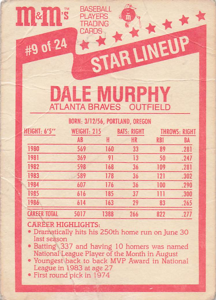 1987 M&M's Star Lineup Baseball Dale Murphy #9