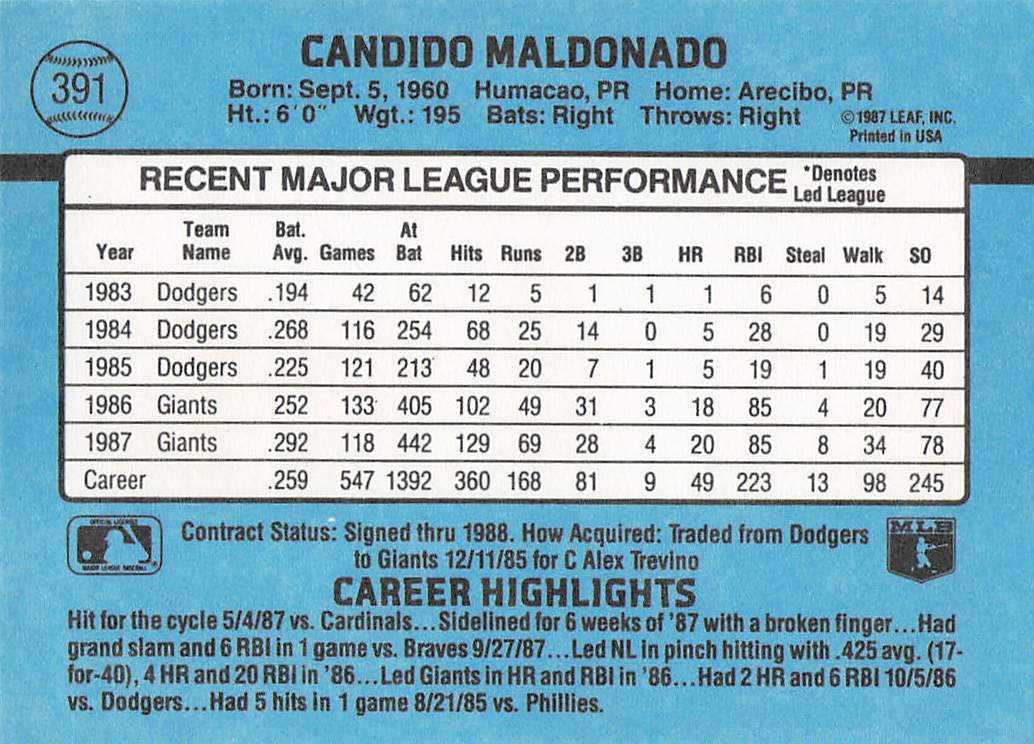 1988 Donruss Baseball Candy Maldonado #391b