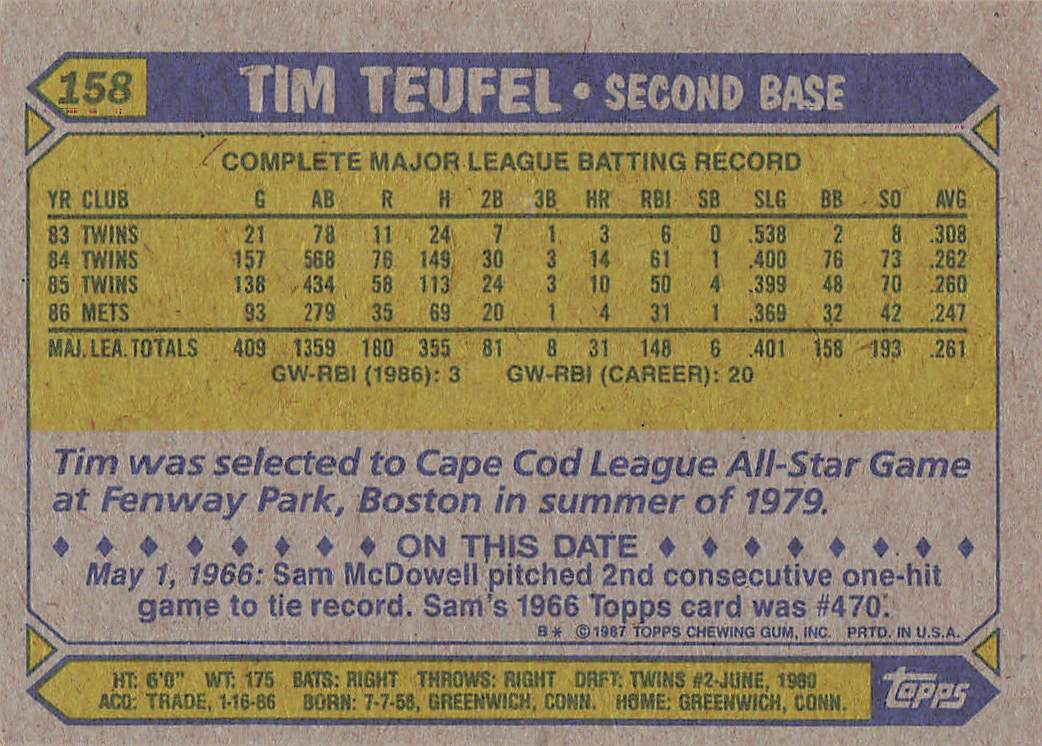 1987 Topps Baseball Tim Teufel #158