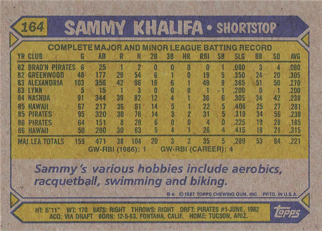 1987 Topps Baseball Sammy Khalifa #164