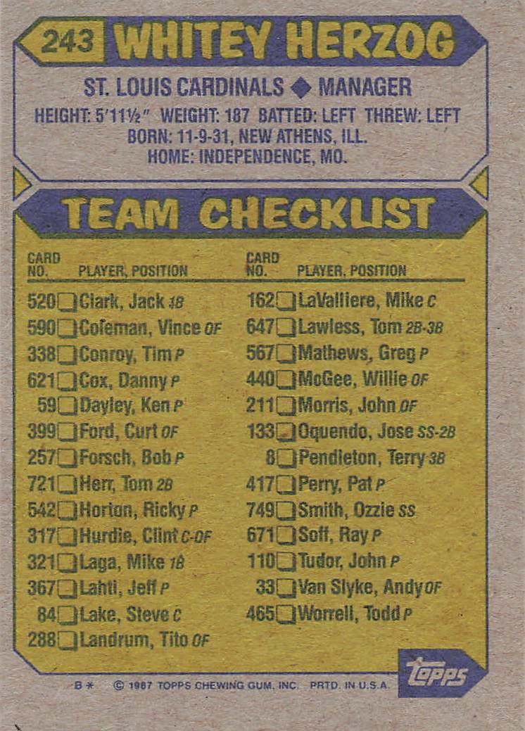 1987 Topps Baseball Whitey Herzog #243