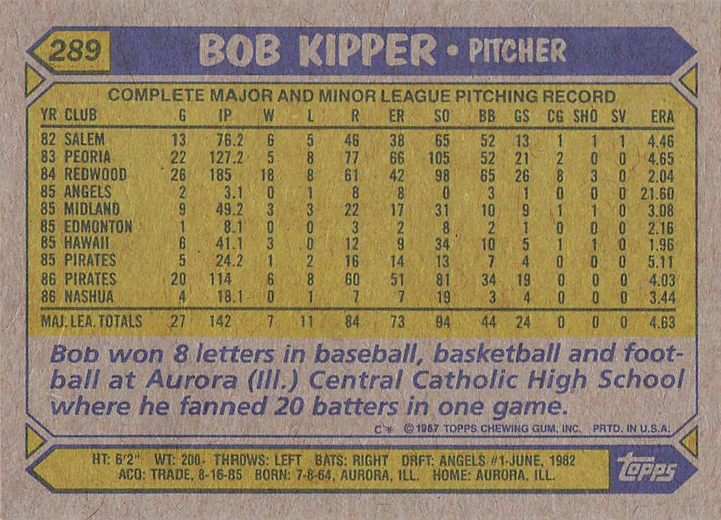 1987 Topps Baseball Bob Kipper #289