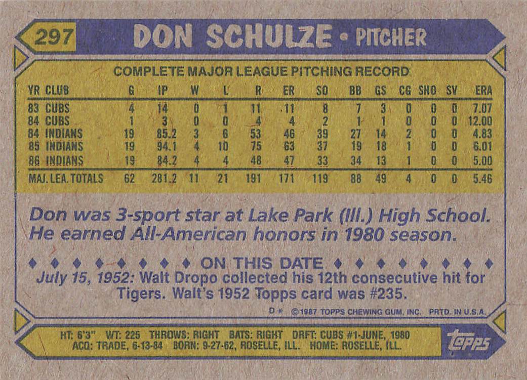 1987 Topps Baseball Don Schulze #297