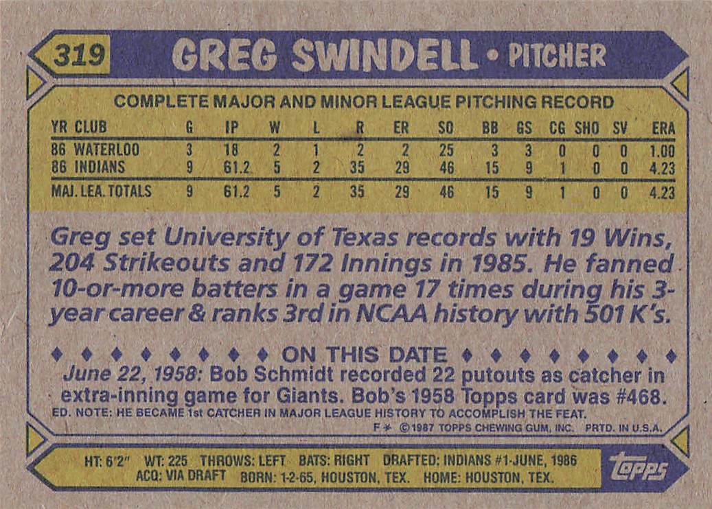 1987 Topps Baseball Greg Swindell #319 Rookie