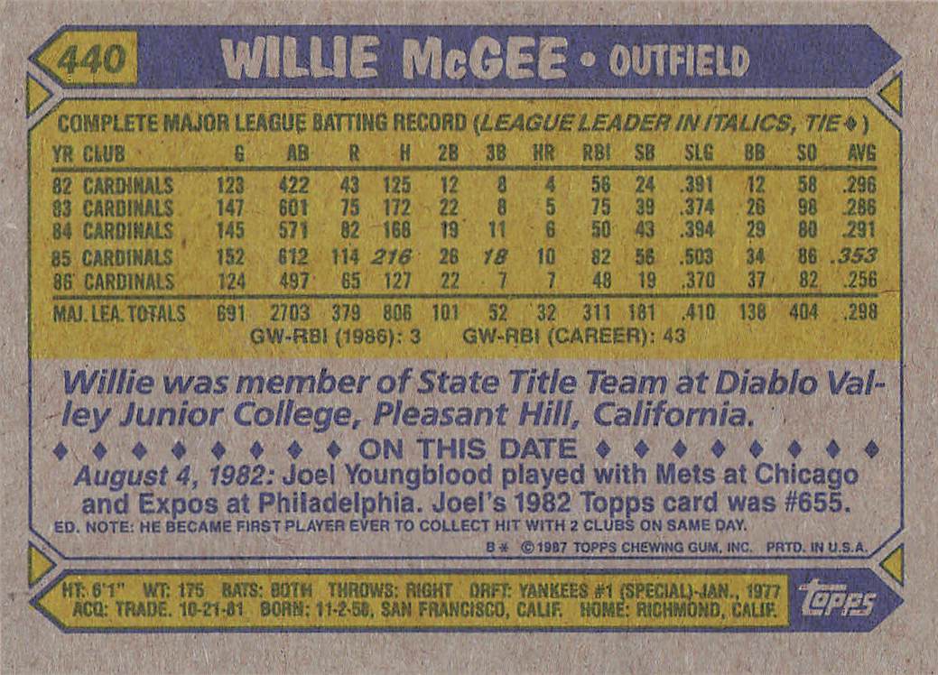 1987 Topps Baseball Willie McGee #440