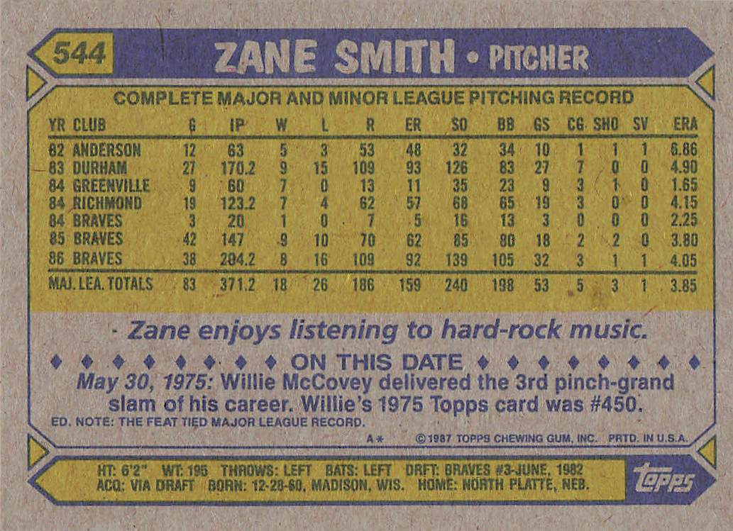 1987 Topps Baseball Zane Smith #544