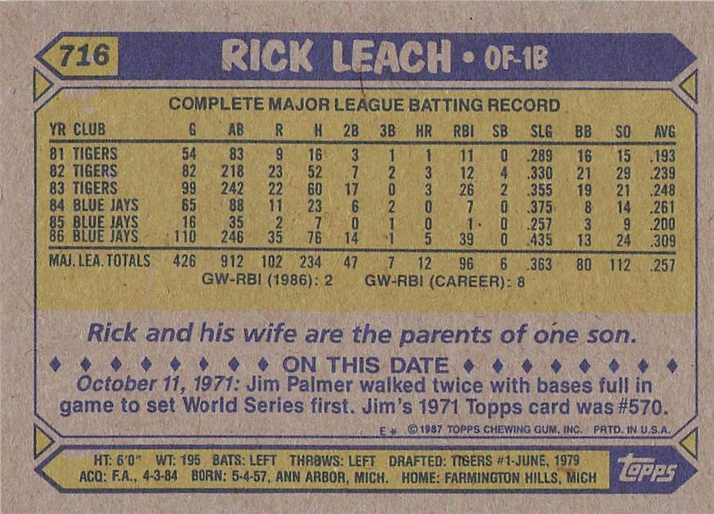1987 Topps Baseball Rick Leach #716
