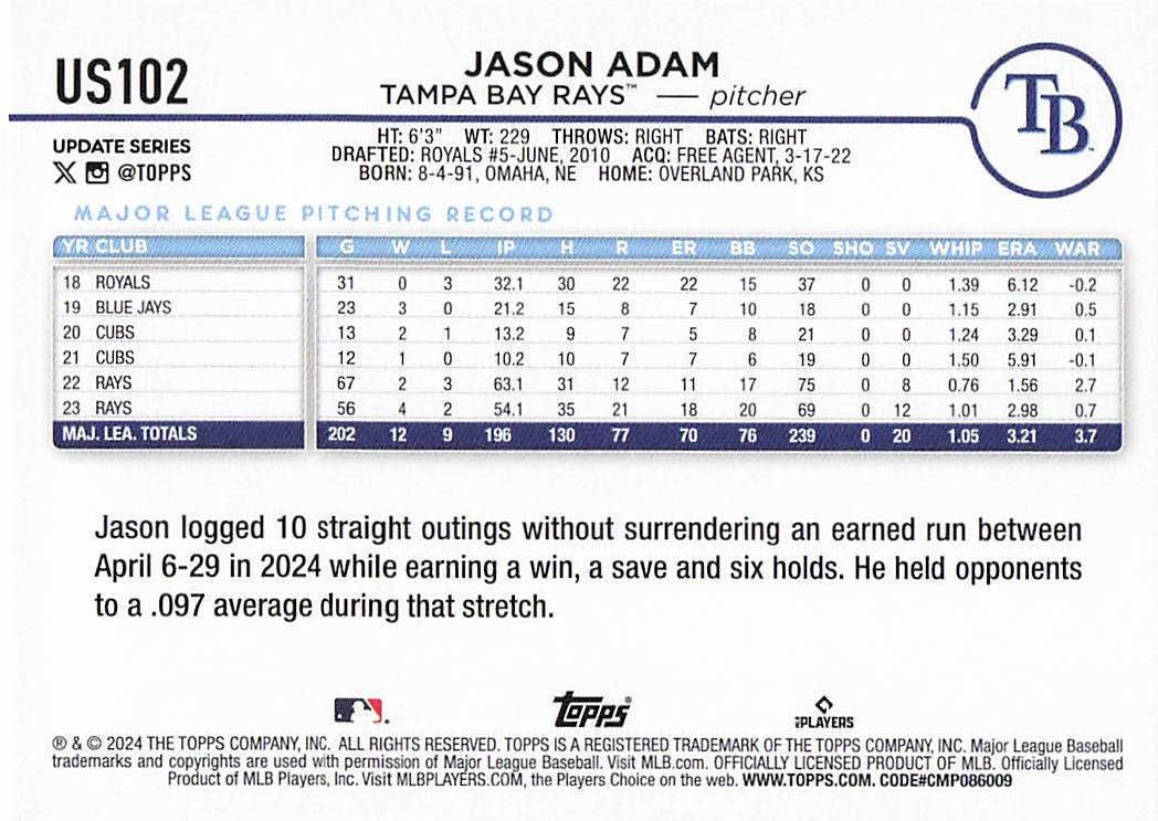 2024 Topps Update Baseball Royal Blue Jason Adam #US102 Rookie