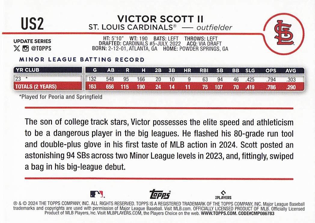 2024 Topps Update Baseball Holiday Victor Scott II #US2 Rookie