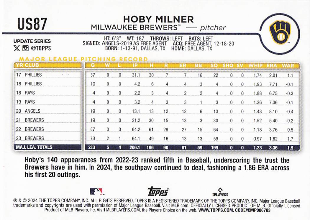 2024 Topps Update Baseball Holiday Hoby Milner #US87