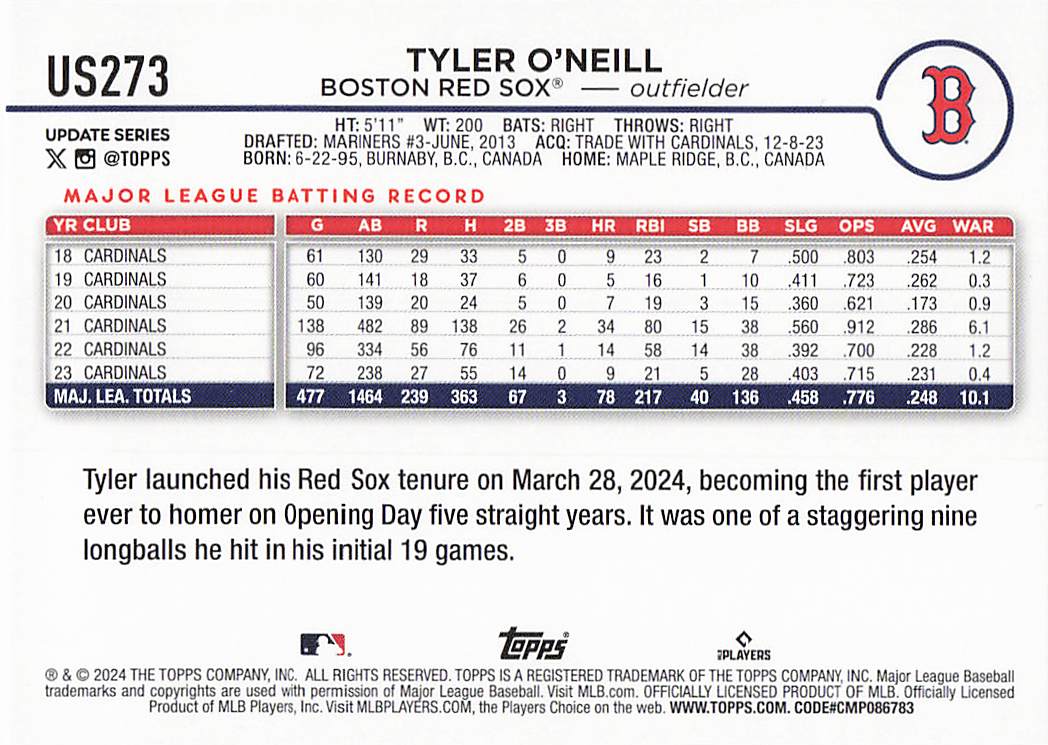 2024 Topps Update Baseball Holiday Tyler O'Neill #US273