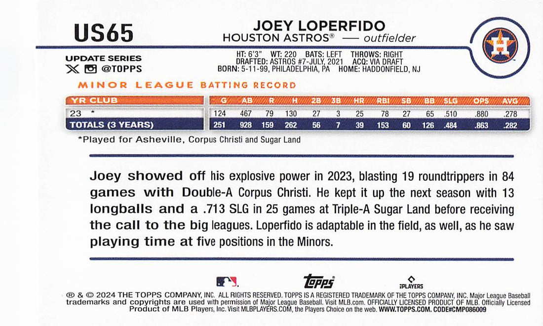 2024 Topps Update Baseball Rainbow Foil Joey Loperfido #US65 Rookie