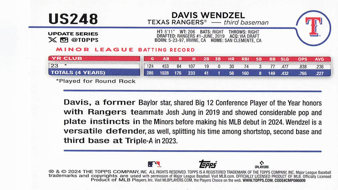 2024 Topps Update Baseball Rainbow Foil Davis Wendzel #US248 Rookie