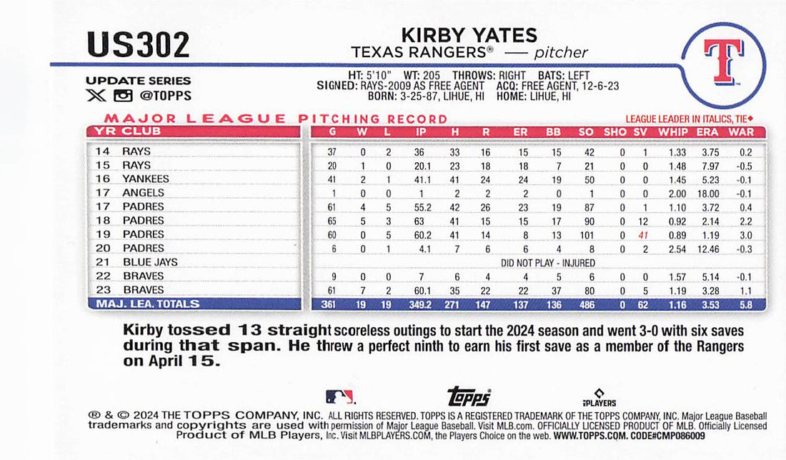 2024 Topps Update Baseball Rainbow Foil Kirby Yates #US302
