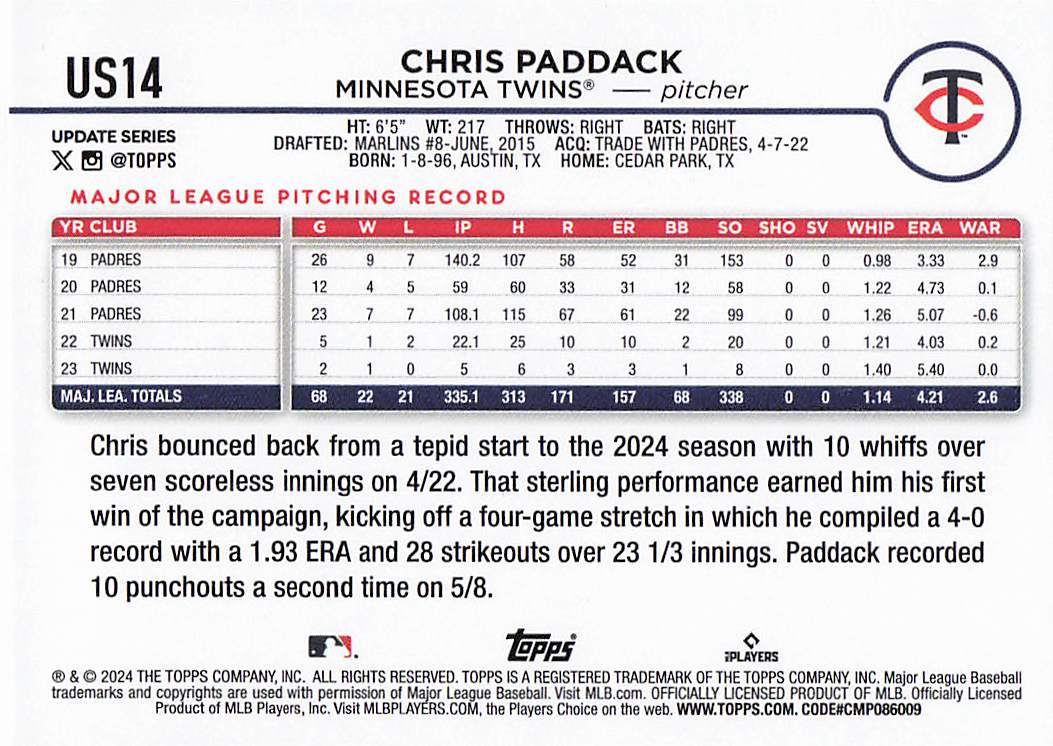 2024 Topps Update Baseball Chris Paddack #US14