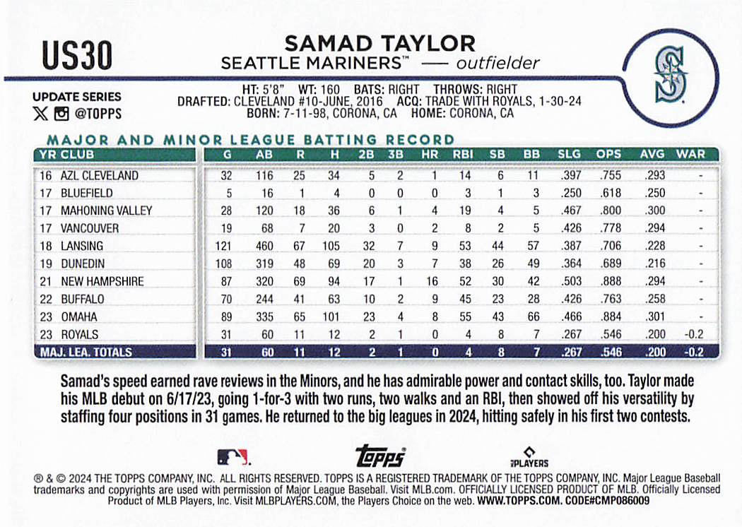 2024 Topps Update Baseball Samad Taylor #US30 Rookie