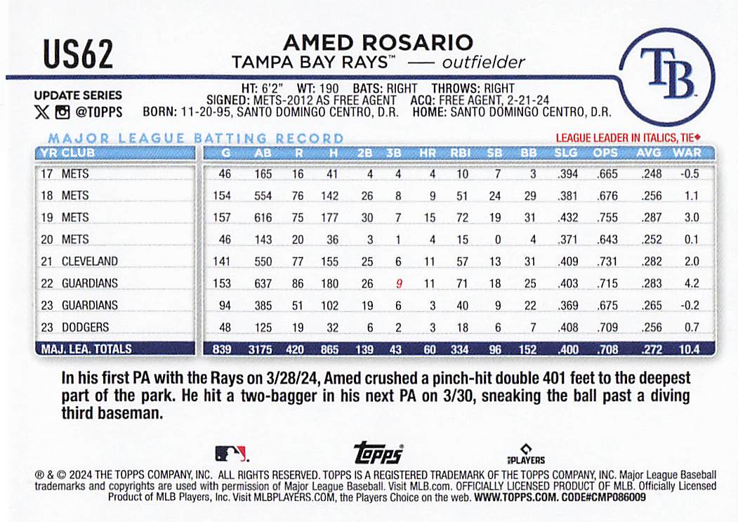 2024 Topps Update Baseball Amed Rosario #US62