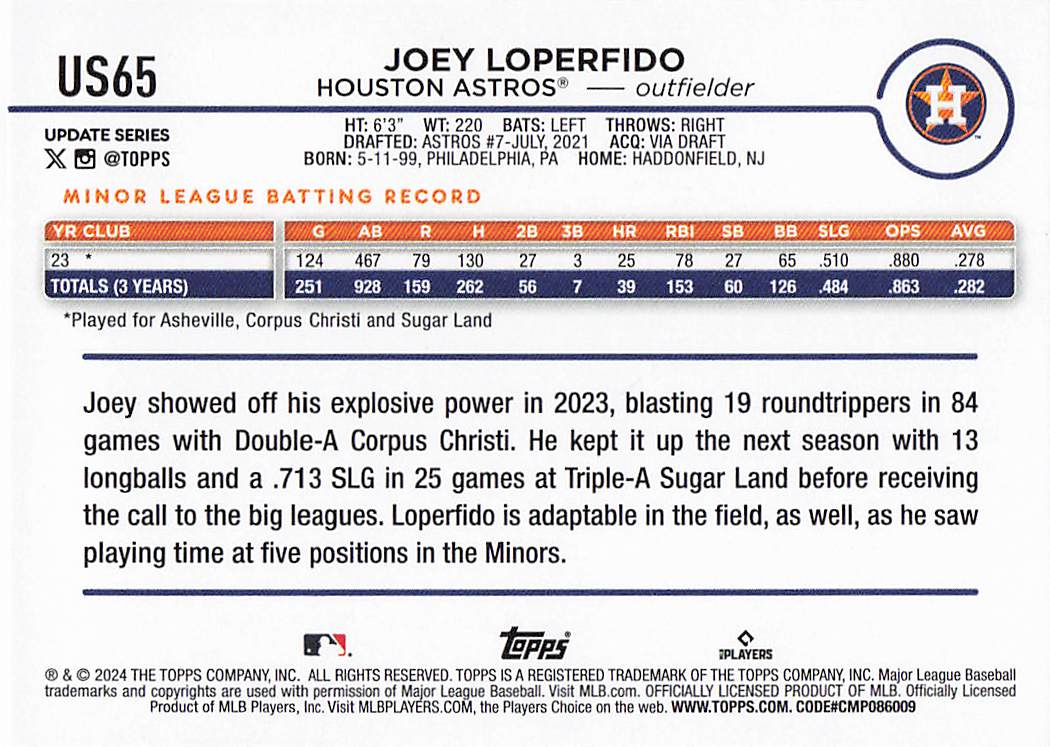 2024 Topps Update Baseball Joey Loperfido #US65 Rookie