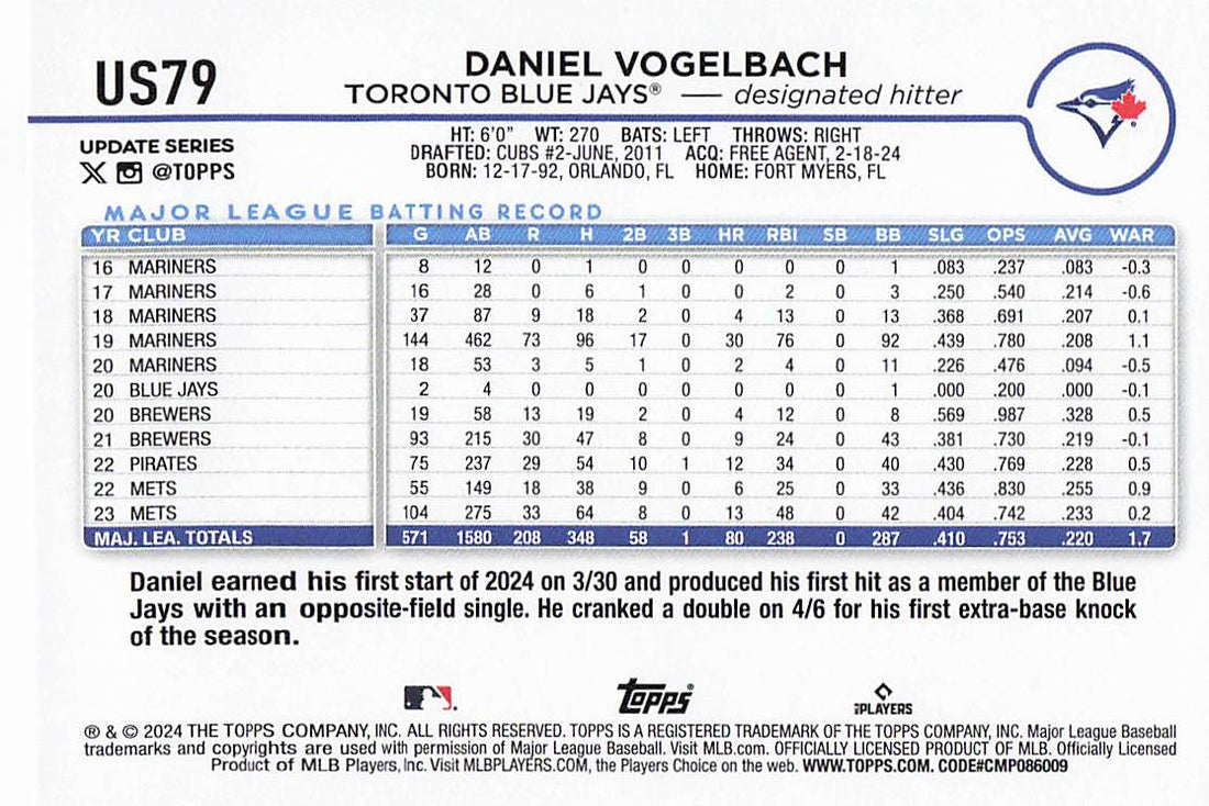 2024 Topps Update Baseball Daniel Vogelbach #US79