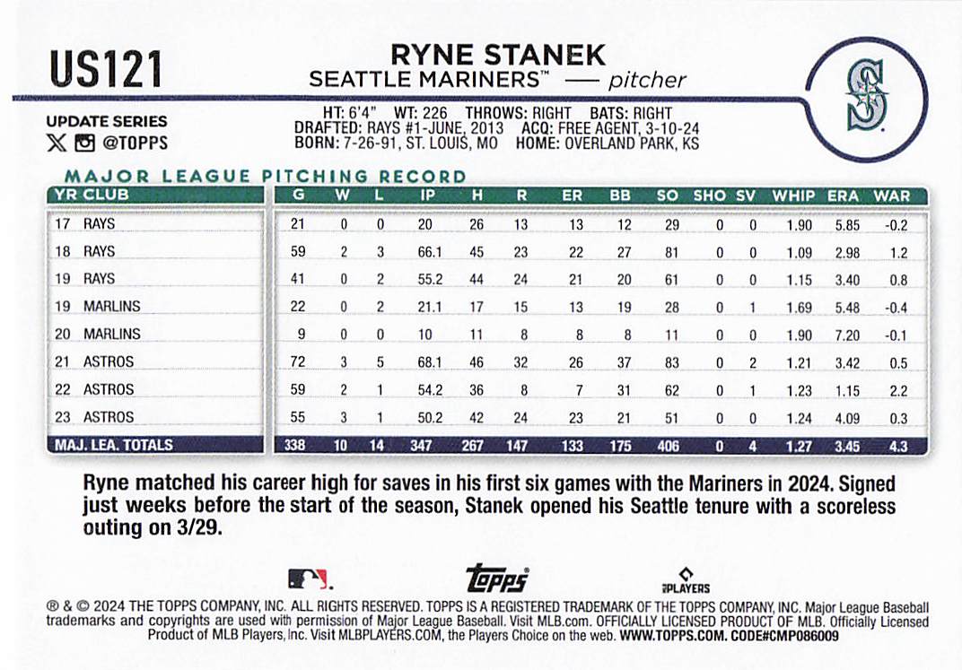 2024 Topps Update Baseball Ryne Stanek #US121