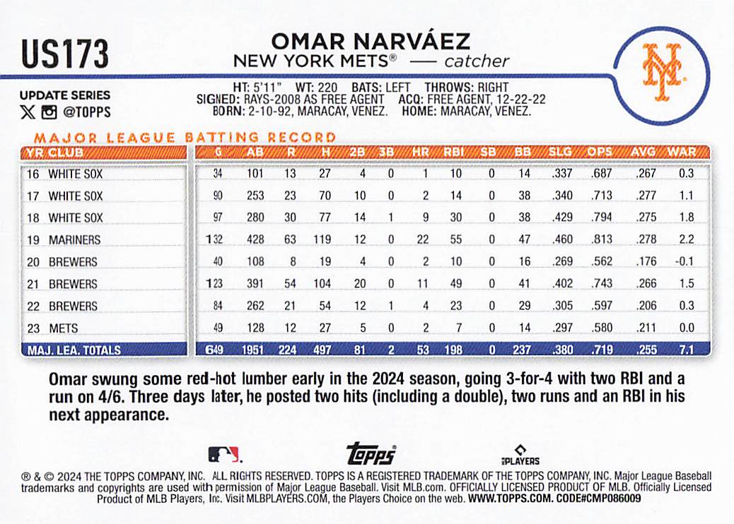 2024 Topps Update Baseball Omar Narváez #US173