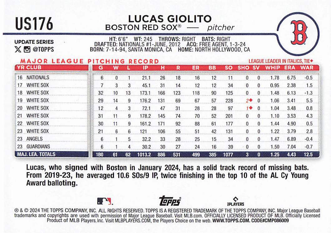 2024 Topps Update Baseball Lucas Giolito #US176