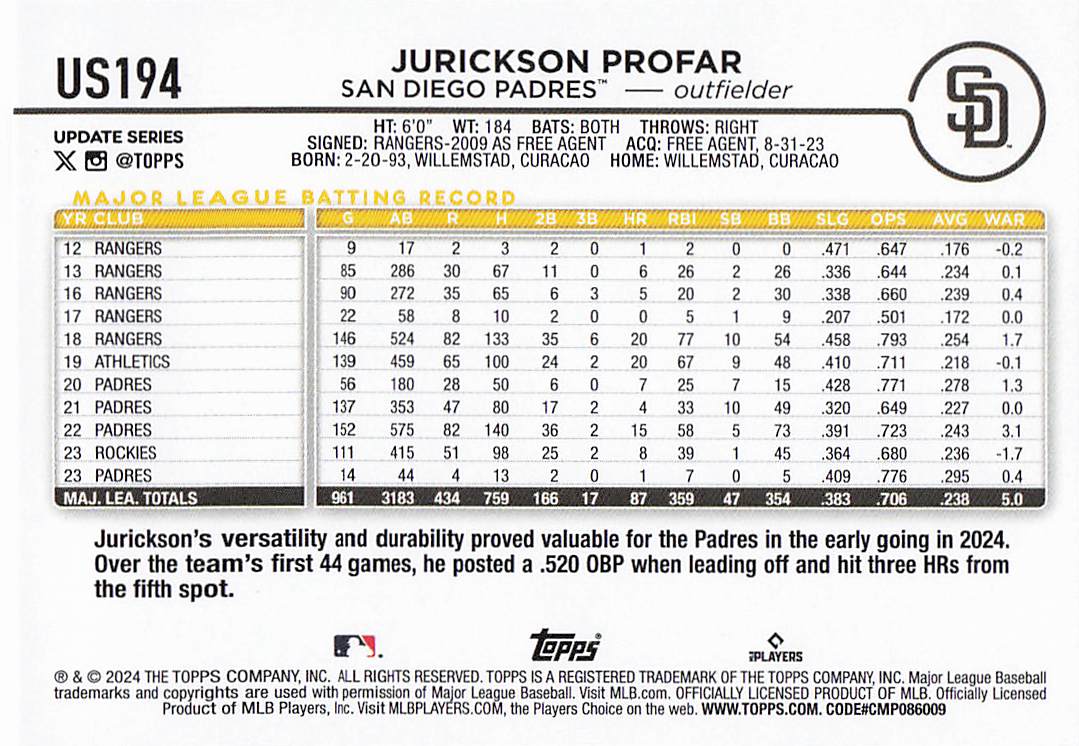 2024 Topps Update Baseball Jurickson Profar #US194