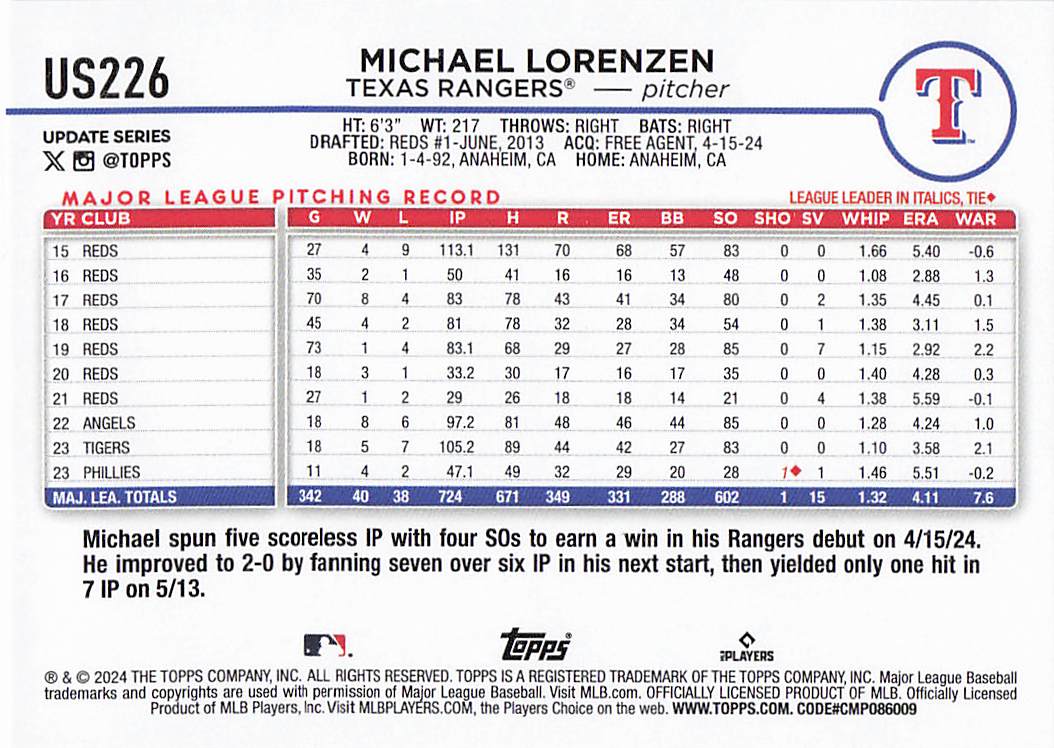 2024 Topps Update Baseball Michael Lorenzen #US226