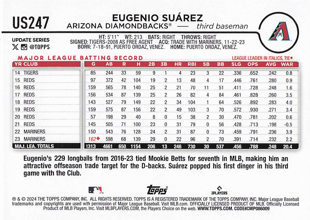 2024 Topps Update Baseball Eugenio Suárez #US247